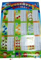 Плакат обучающий А2, в ассортименте 