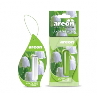 Освежитель воздуха "AREON" на картоне CAN025/63701 (авто)